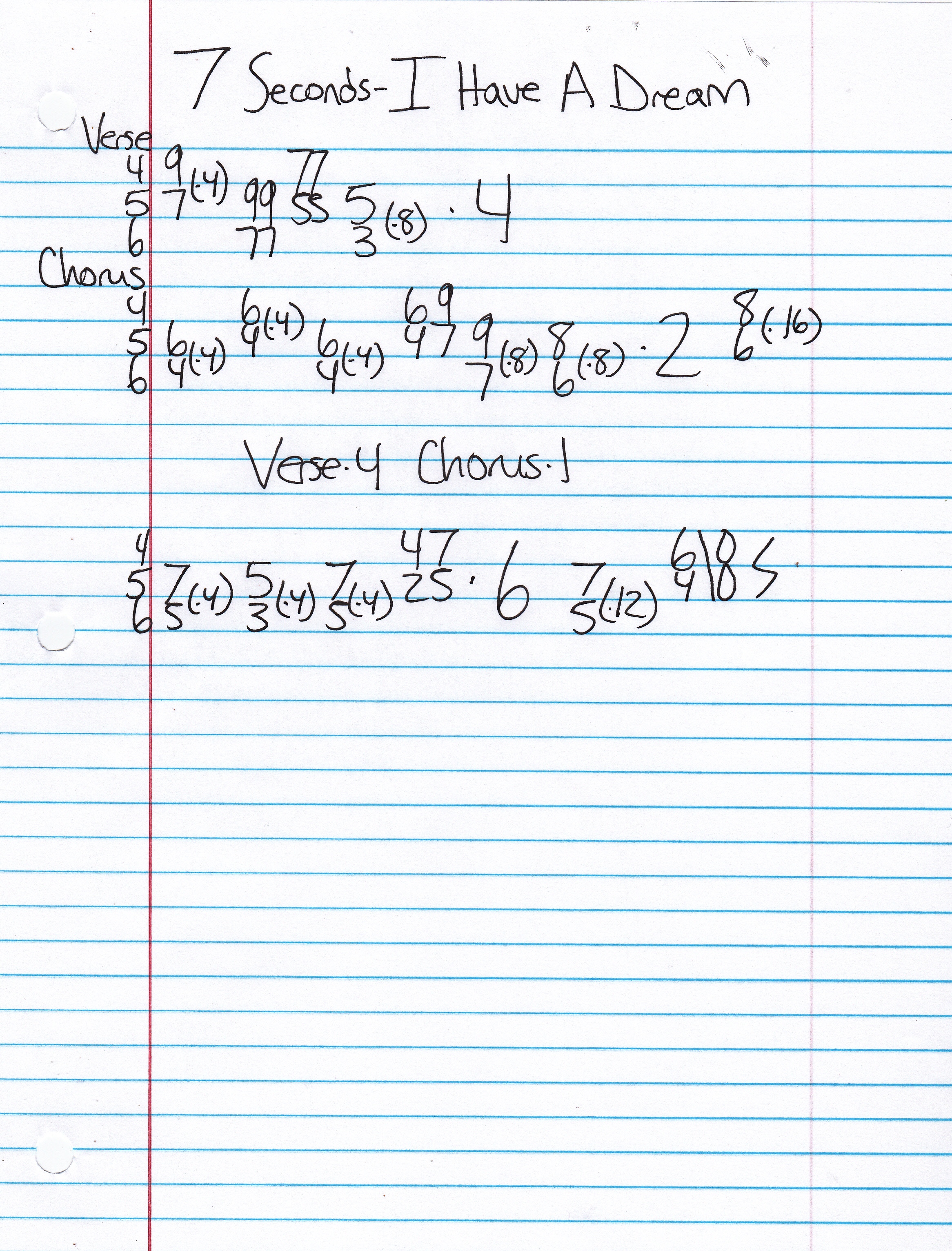 High quality guitar tab for I Have A Dream by 7 Seconds off of the album The Crew. ***Complete and accurate guitar tab!***